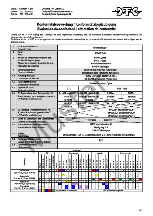 DTC-Konformitätsbeglaubigung für RST Bremsanlage